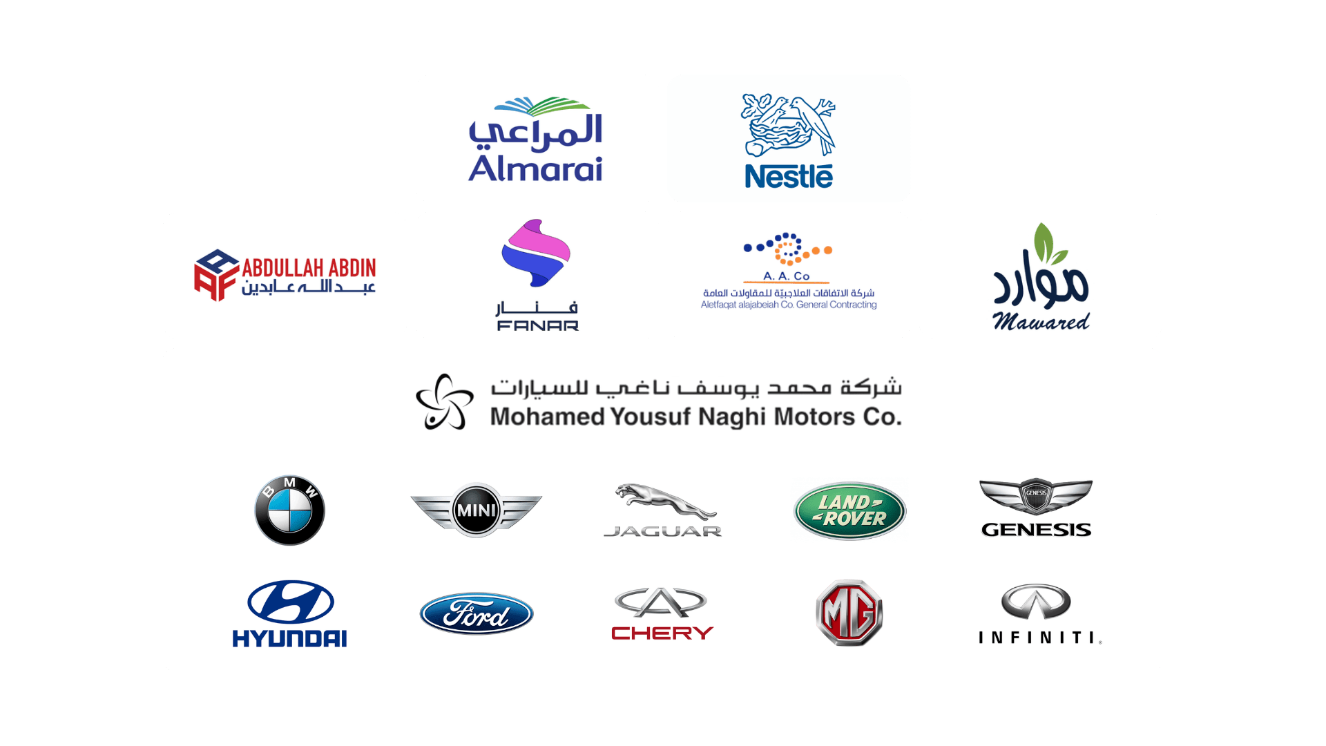 عناصر الاستدامة